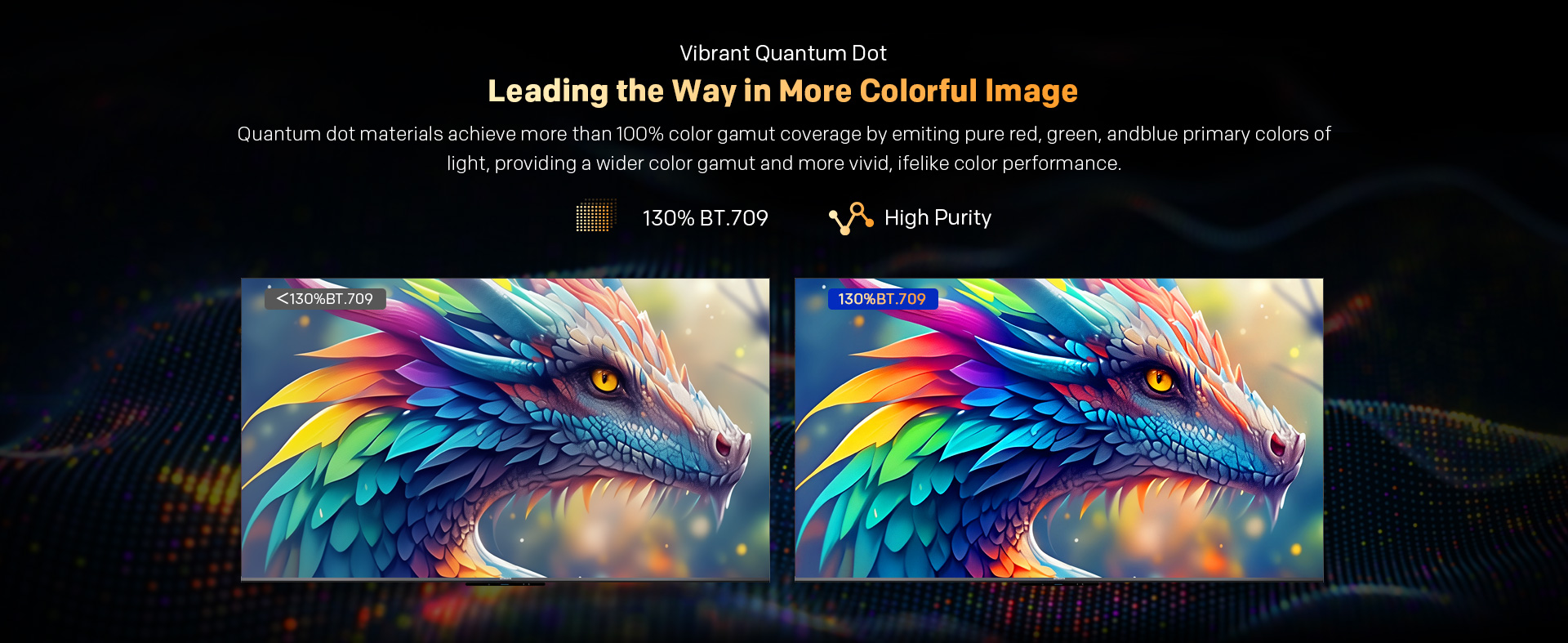 Vibrant Quantum Dot
